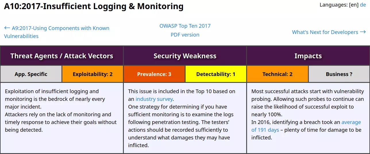 OWASP A10:2017