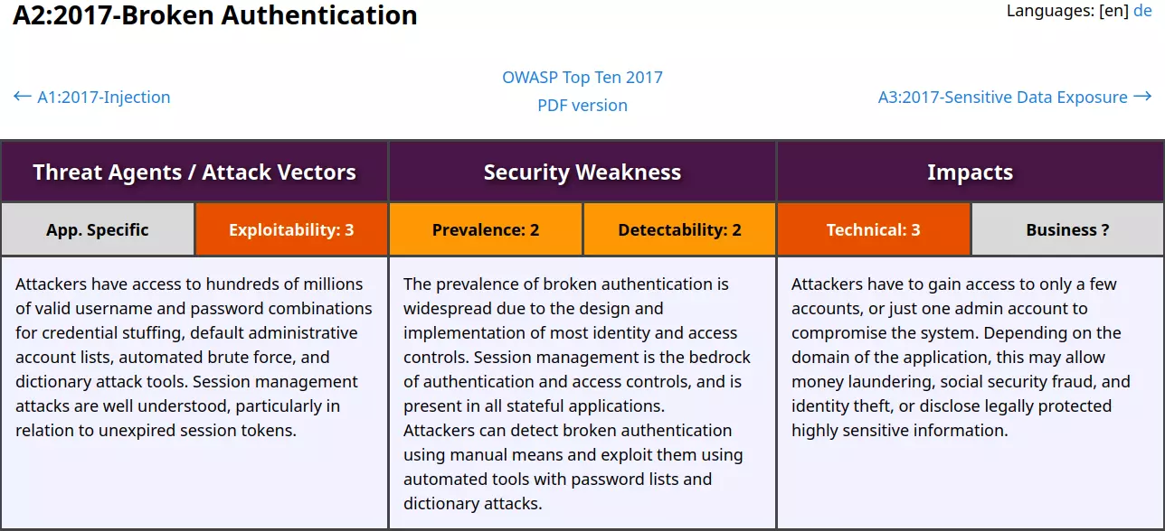 OWASP A2 2017 - Broken Authentication