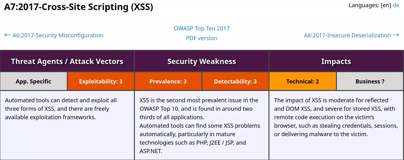 OWASP A7:2017